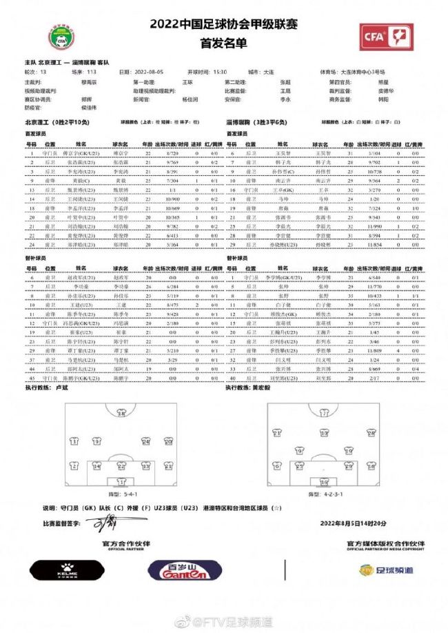 45场29球12助！